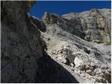 Rifugio Dibona - Tofana di Mezzo